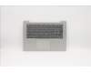 Lenovo COVER UpCase ASM 3N 81J2 MGR W/KB ITA para Lenovo IdeaPad S130-14IGM (81J2)