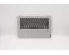 Lenovo COVER Upper case C81N6 PLGRY FPBL HEB para Lenovo IdeaPad C340-14IWL (81N4)