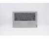 Lenovo COVER Upper case C81N6 PLGRY NFPNBL AR-E para Lenovo IdeaPad C340-14IWL (81N4)