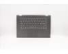 Lenovo COVER UpperCase C81N5BLK NFPNBLKB SW para Lenovo IdeaPad Flex-15IWL (81SR)
