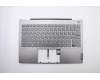 Lenovo COVER UpperCaseASM_B MGR_BL W/US para Lenovo ThinkBook 13s IWL (20R9)