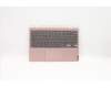 Lenovo COVER UpperCaseASM B UK_NFP_SP W/UK para Lenovo Chromebook C340-11 (81TA)