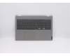 Lenovo COVER Upper Case ASM 81T9 w/BL KB USI para Lenovo Chromebook C340-15 (81T9)