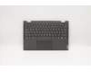 Lenovo COVER Upper Case ASM_GR Q 81XL para Lenovo Yoga C640-13IML LTE (81XL)