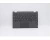 Lenovo COVER Upper Case ASM_IT Q 81XL para Lenovo Yoga C640-13IML LTE (81XL)