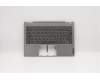Lenovo COVER UpperCaseASM_B MGR_BL W/AR-E para Lenovo ThinkBook 13s IML (20RR)