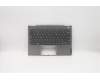 Lenovo COVER UpperCaseASM_B MGR_NBL W/ US para Lenovo ThinkBook 13s IML (20RR)