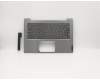 Lenovo COVER Upper Case20RV FP_MGR_NBL_ UKR para Lenovo ThinkBook 14 IIL (20SL)