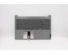 Lenovo COVER Upper CaseQ20RWFP_MGR_NBL_HUN para Lenovo ThinkBook 15 IML (20RW)