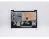 Lenovo COVER Upper Case ASM_AR-E L81W8IMRBK para Lenovo IdeaPad S145-15IIL (82HB/81W8/82DJ)