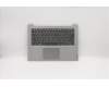Lenovo COVER Upper Case ASM_AR-E L81W6 GYIMR para Lenovo IdeaPad S145-14IIL (81W6)