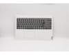 Lenovo COVER Upper Case ASM_HB L 81Y3 BZ_WH para Lenovo IdeaPad L3-15IML05 (81Y3)