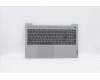 Lenovo COVER Upper Case ASM_SW L 81YK BLFPPG para Lenovo IdeaPad 5-15ARE05 (81YQ)
