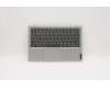 Lenovo COVER UpperCaseASM B NFP_PG/KB PO para Lenovo IdeaPad Flex 3-11IGL05 (82B2)