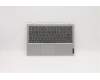 Lenovo COVER UpperCaseASM B NFP_PG/KB BE para Lenovo IdeaPad Flex 3-11IGL05 (82B2)