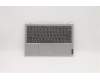 Lenovo COVER UpperCaseASM B NFP_PG/KB AR-E para Lenovo IdeaPad Flex 3-11IGL05 (82B2)