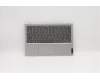 Lenovo COVER UpperCaseASM B NFP_PG/KB HB para Lenovo IdeaPad Flex 3-11IGL05 (82B2)