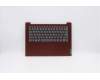 Lenovo COVER Upper Case ASM_US L81WA NFPCRDDIS para Lenovo IdeaPad 3-14IIL05 (81WD)