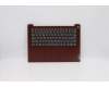 Lenovo COVER Upper Case ASM_SA L81WA FPCRDDIS para Lenovo IdeaPad 3-14IIL05 (81WD)