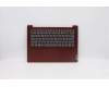 Lenovo COVER Upper Case ASM_GR L81WA NFPCRDDIS para Lenovo IdeaPad 3-14IIL05 (81WD)