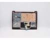 Lenovo COVER Upper Case ASM_BU L81WA FPCRDDIS para Lenovo IdeaPad 3-14IIL05 (81WD)
