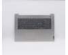 Lenovo COVER Upper Case ASM_ND L81WC FPPGDIS para Lenovo IdeaPad 3-17IML05 (81WC)