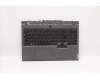 Lenovo COVER Upper Case ASM_PO L82AWNFPRGB para Lenovo Legion 5P-15IMH05 (82AY)