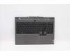 Lenovo COVER Upper Case ASM_BE L 82AW NFPRGB para Lenovo Legion 5P-15IMH05 (82AY)