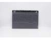 Lenovo COVER UpperCase ASM C81YT KB GER para Lenovo Legion 7-15IMH05 (81YT)