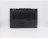 Lenovo COVER Upper Case ASM_GK L81Y8 NFPBL para Lenovo Legion 5-17IMH05 (82B3)