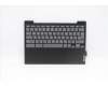 Lenovo COVER Upper Case ASM IT L 82BA OB para Lenovo IdeaPad 3 CB-11IGL05 (82BA)
