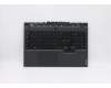 Lenovo COVER Upper Case ASM_ND L82B5 NFPBL para Lenovo Legion 5-15ARH05 (82B5)