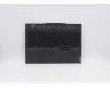 Lenovo COVER Upper Case ASM_SA L82B5 NFPRGB para Lenovo Legion 5-15ARH05 (82B5)