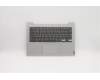 Lenovo COVER Upper Case ASM_US B 82C1 PG para Lenovo IdeaPad 3 CB-14IGL05 (82C1)