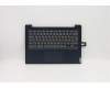 Lenovo COVER Upper Case ASM_GR B 82C1 AB para Lenovo IdeaPad 3 CB-14IGL05 (82C1)