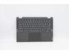 Lenovo COVER Upper Case ASM_IT B 82B8 para Lenovo IdeaPad Flex 5 CB-13IML05 (82B8)