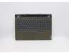 Lenovo COVER UpperCase ASM C82EH KB ITA para Lenovo Legion C7-15IMH05 (82EH)