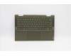 Lenovo COVER Upper Case ASM_RUS L82BH DM para Lenovo Yoga 7 14ITL5 (82BH)