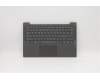 Lenovo COVER Upper C81YM PL_BLK NFP NBLKB_ITA para Lenovo IdeaPad 5-14ITL05 (82FE)