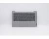 Lenovo COVER Upper C81YM PL_SIL NFP NBLKB_RUS para Lenovo IdeaPad 5-14ITL05 (82FE)