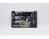 Lenovo COVER Upper C81YM PL_BLU NFP BLKB_NORDI para Lenovo IdeaPad 5-14ARE05 (81YM)