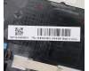 Lenovo COVER Upper C81YM AL_BLU FP BLKB_HUN para Lenovo IdeaPad 5-14ARE05 (81YM)