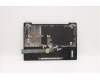Lenovo COVER UpperCaseASM B 82H4 OB W/KB UKE para Lenovo IdeaPad 3 CB-11AST05 (82H4)