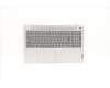 Lenovo COVER Upper Case ASM_SPAL81YQBLNFPPGML para Lenovo IdeaPad 5-15ARE05 (81YQ)