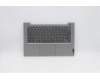 Lenovo COVER Upper Case ASM_RUS C 20VD MGBL para Lenovo ThinkBook 14 G2 ITL (20VD)