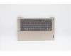 Lenovo COVER Upper Case ASM_NORDIC L82H7SDFPBLD para Lenovo IdeaPad 3-14ITL6 (82H7)