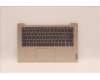 Lenovo COVER Upper Case ASM_SWS L82H7 SD NFPBLD para Lenovo IdeaPad 3-14ITL6 (82H7)