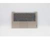 Lenovo COVER Upper Case ASM_HBW L82H7 SDNFPNBLD para Lenovo IdeaPad 3-14ITL6 (82H7)