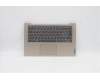 Lenovo COVER Upper Case ASM_SWS L82H7 SDNFPNBLD para Lenovo IdeaPad 3-14ITL6 (82H7)