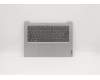 Lenovo COVER Upper Case ASM_RU L81X7 NFPPGYDIS para Lenovo IdeaPad 3-14ITL05 (81X7)